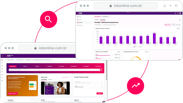 Telas do sistema de gestão IOB e do portal de conteúdo IOB