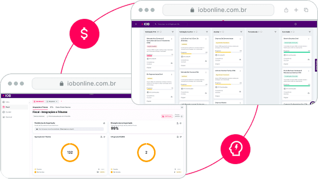 Telas do IOB Online Sistemas e IA