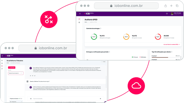 Telas do sistema IOB Online